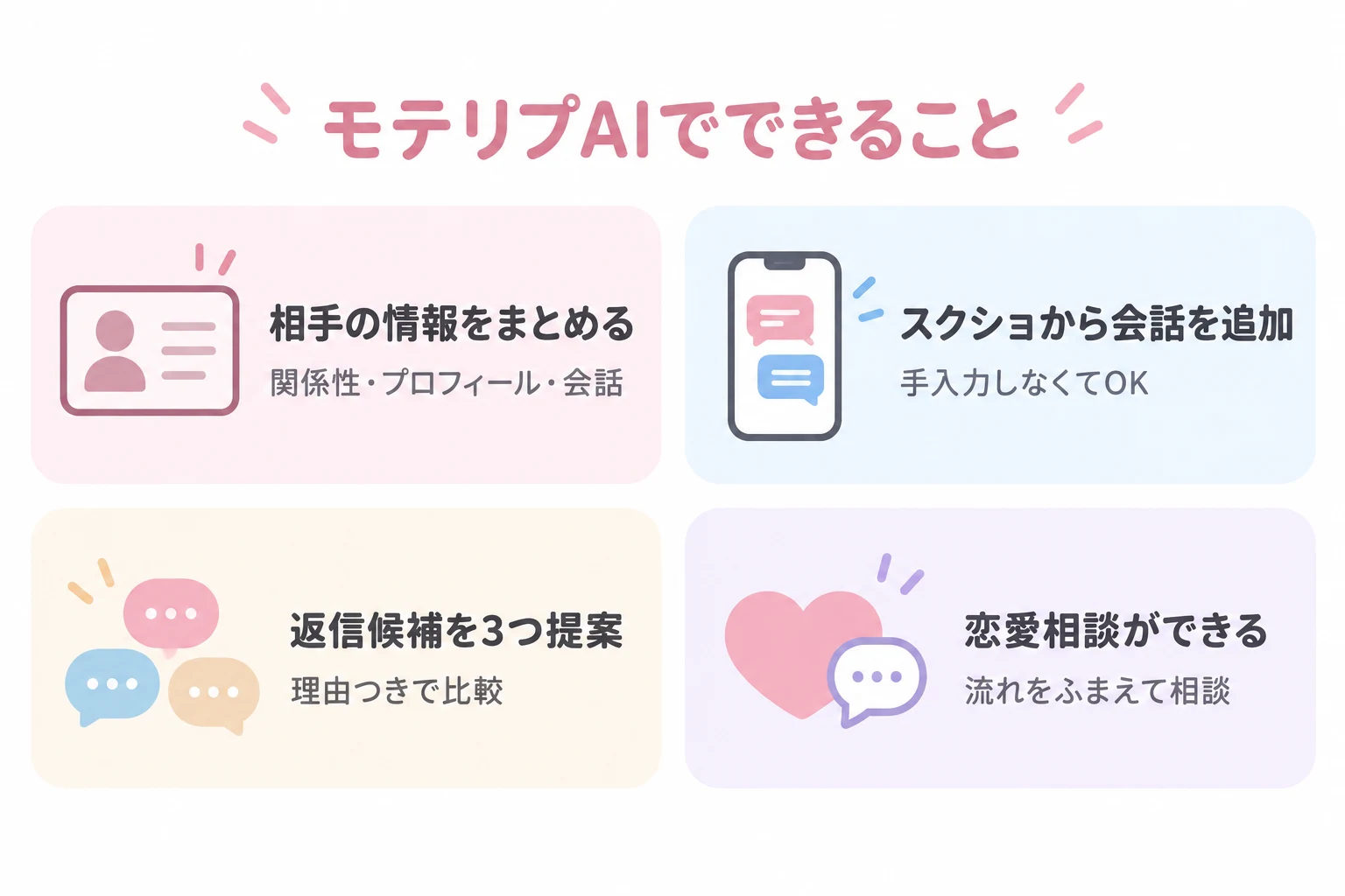 モテリプAIでできること