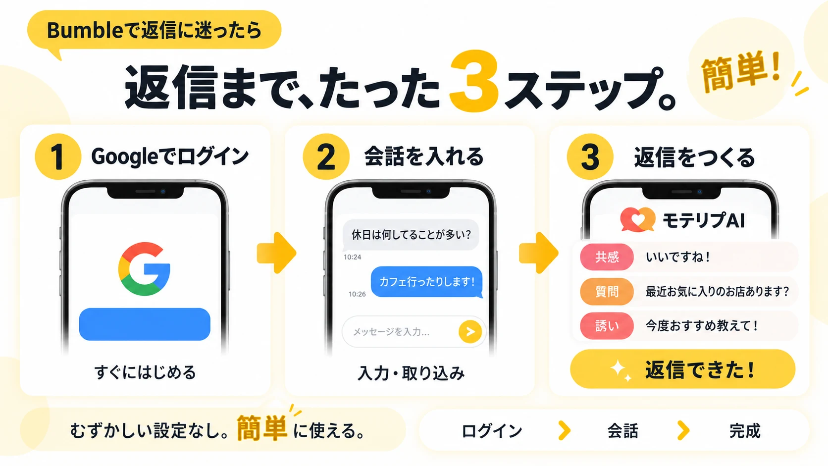 モテリプAIのログイン画面