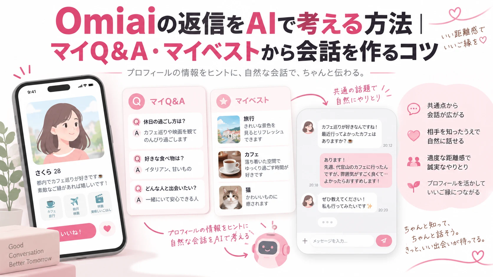 OmiaiでモテリプAIを使って返信を考えるイメージ