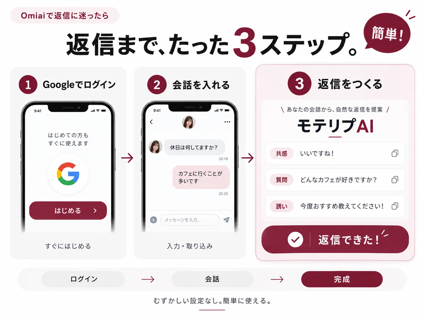 モテリプAIのログイン画面