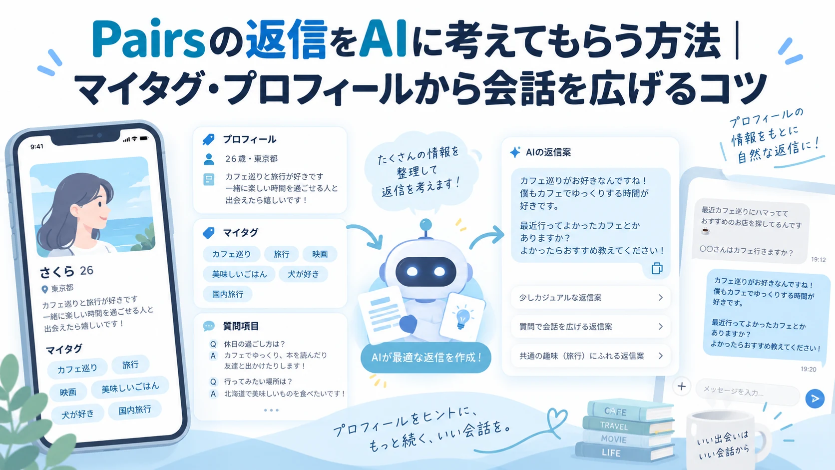PairsでモテリプAIを使って返信を考えるイメージ
