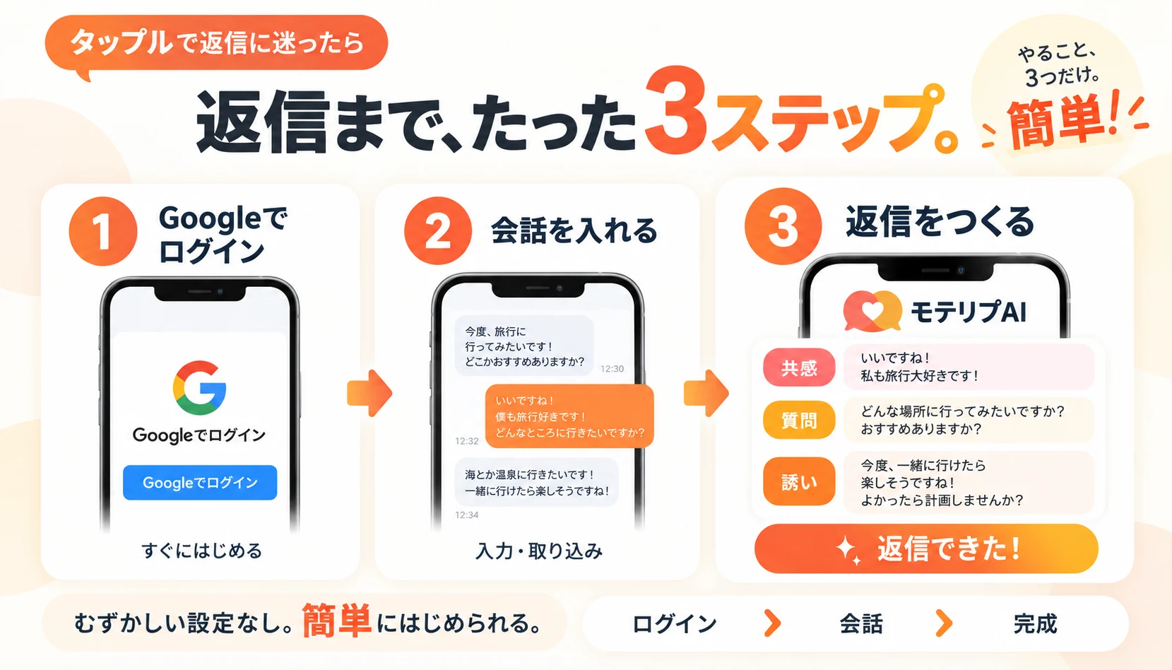 モテリプAIのログイン画面