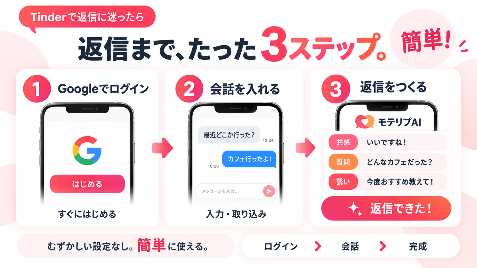 モテリプAIのログイン画面